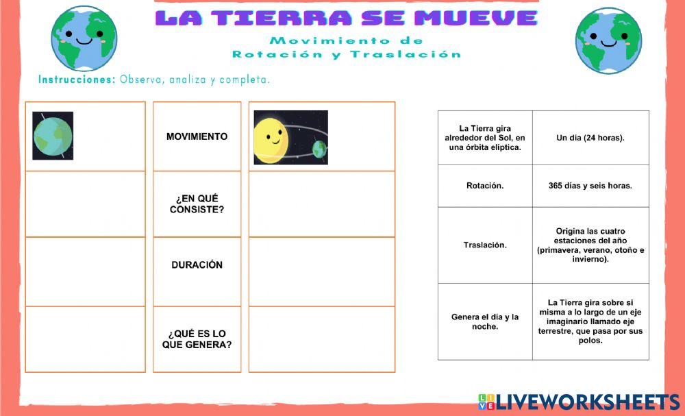 Movimiento de rotación y traslación