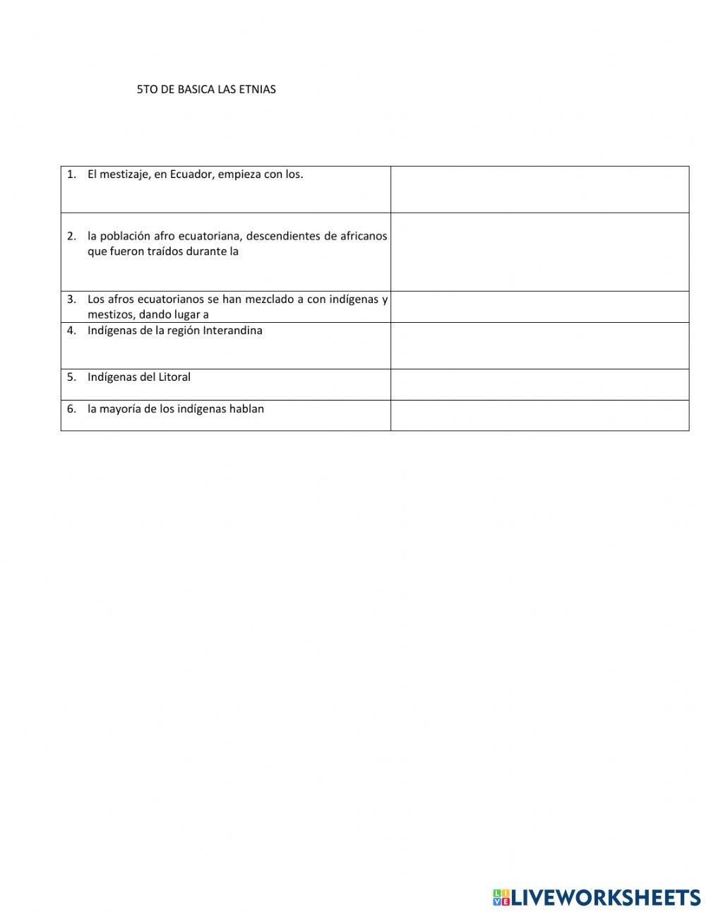 Ecuador pluricultural