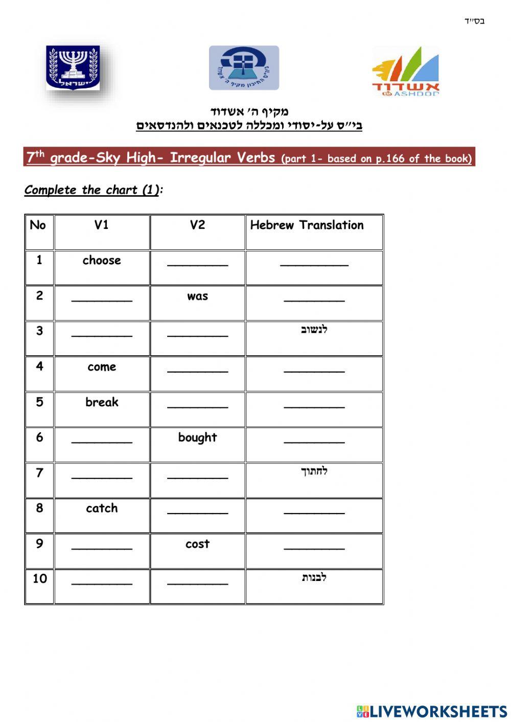Irregular verbs part 1-- based on p.166 sky high