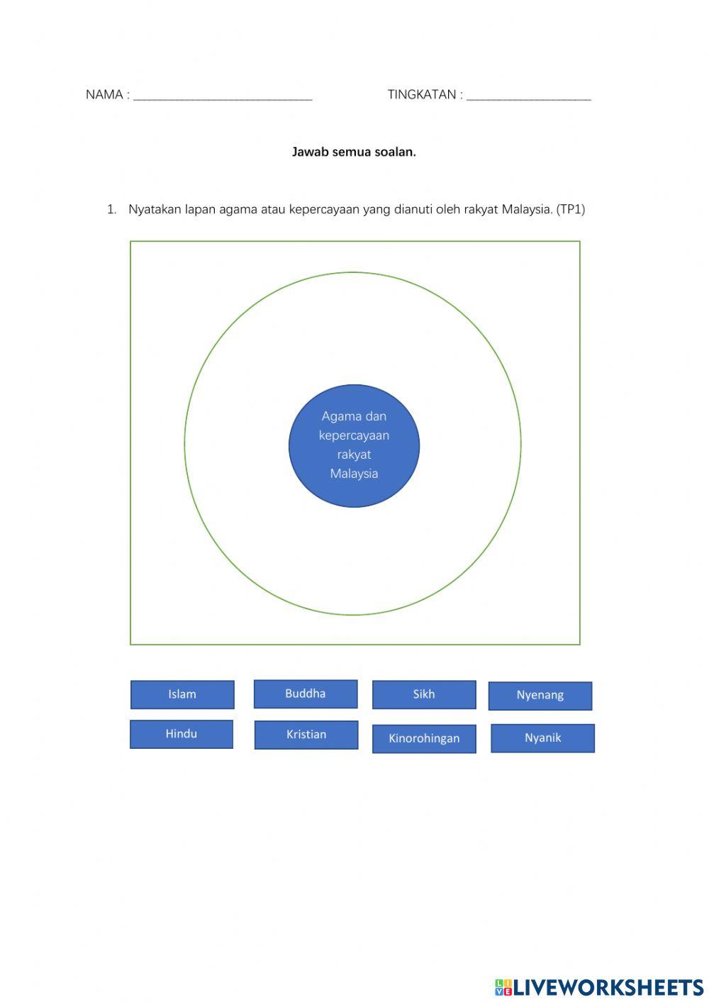 Unit 3 hidup bermoral pemangkin kesejahteraan