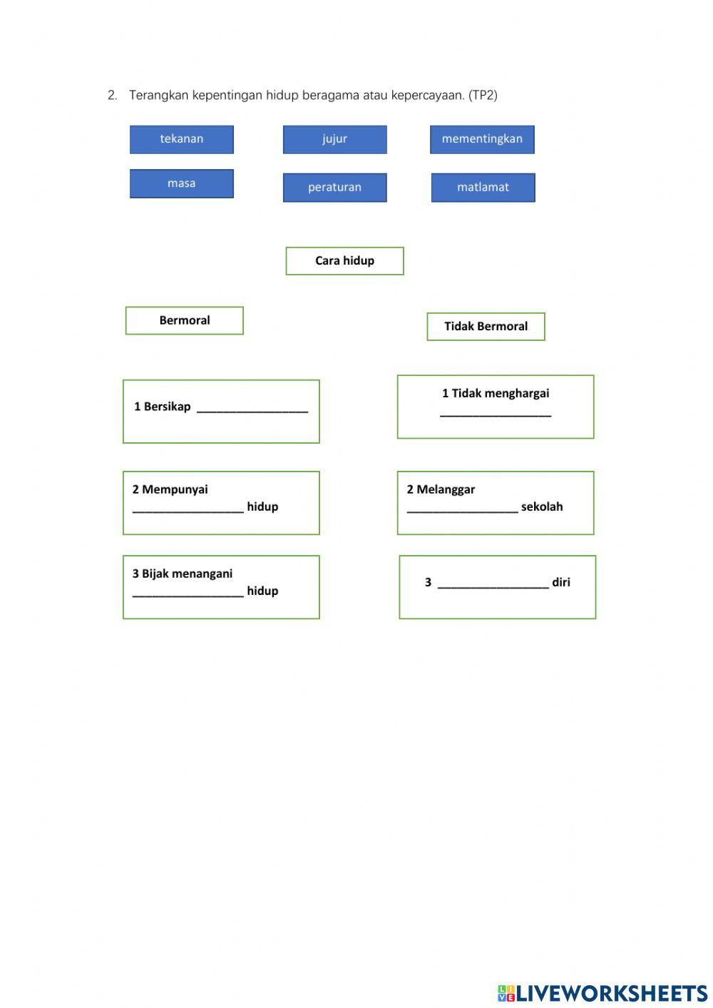 Unit 3 hidup bermoral pemangkin kesejahteraan