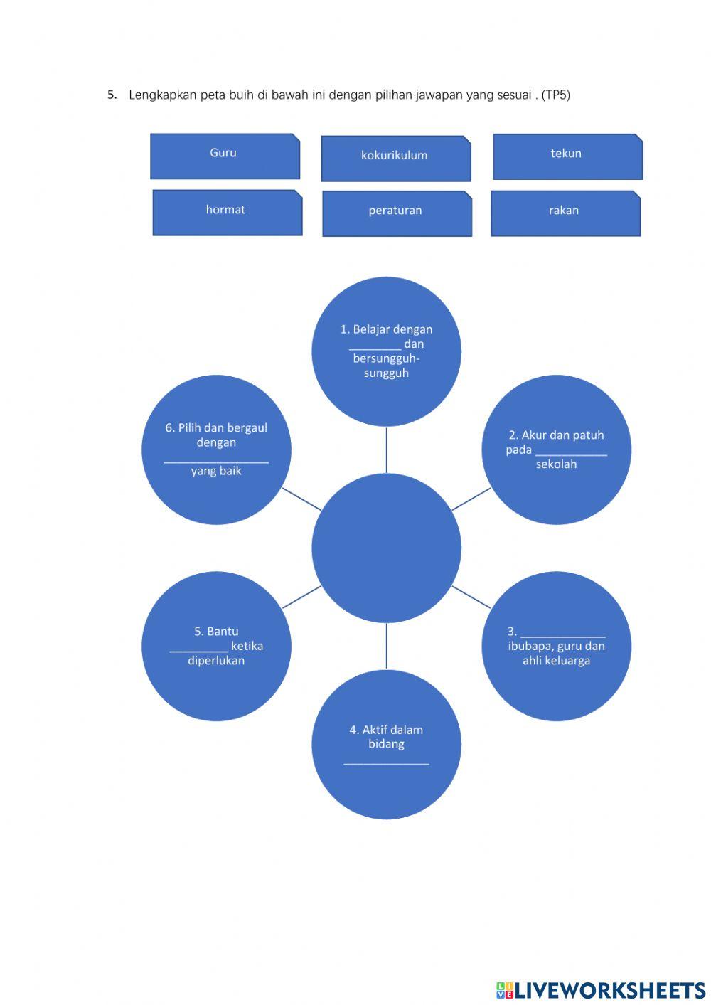 Unit 3 hidup bermoral pemangkin kesejahteraan