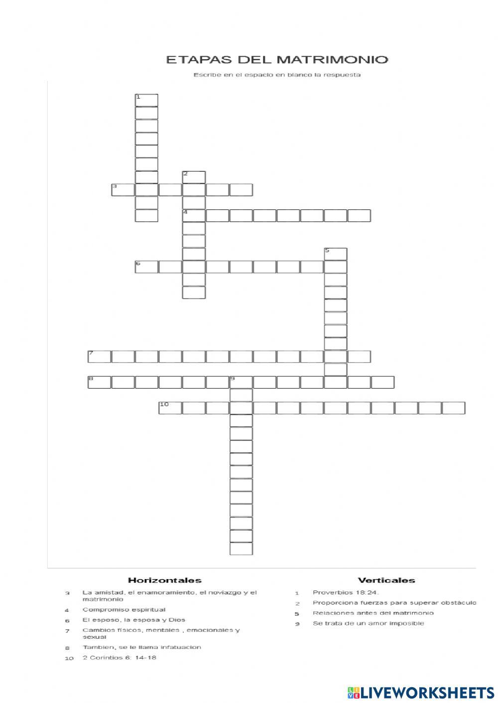 Las etapas del matrimonio
