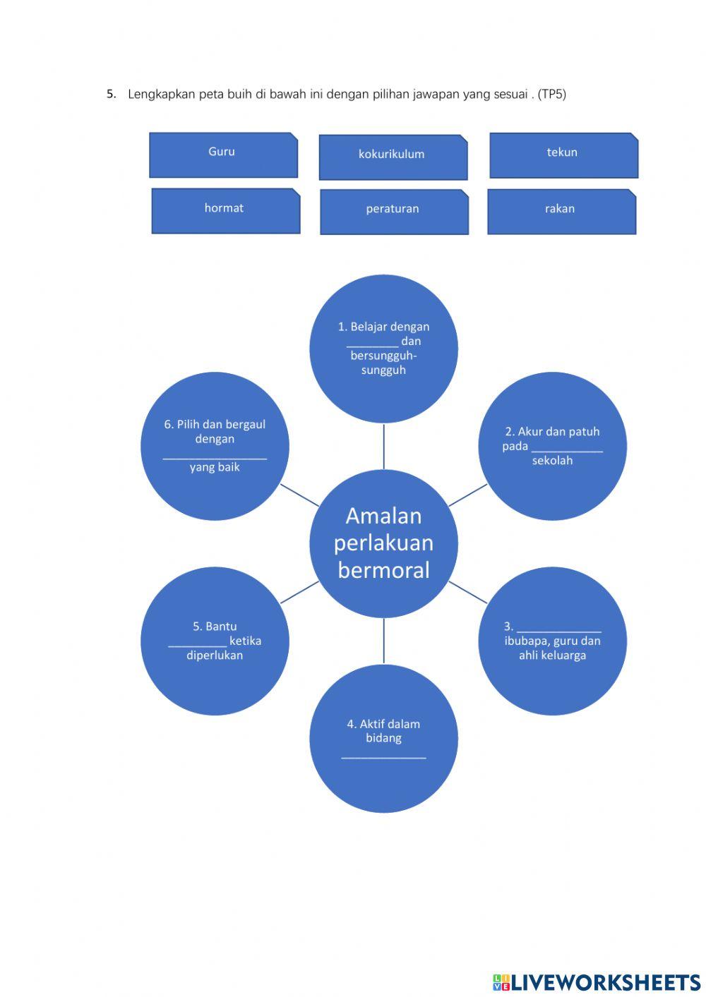 Unit 3 hidup bermoral pemangkin kesejahteraan