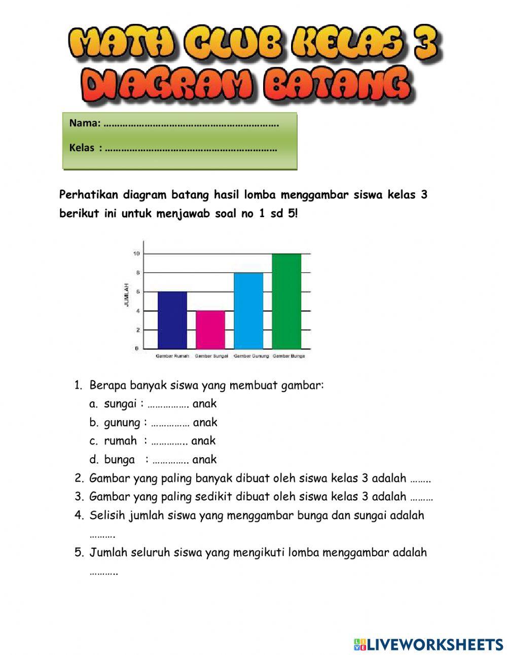 Mathclub Kelas 3 Diagram Batang