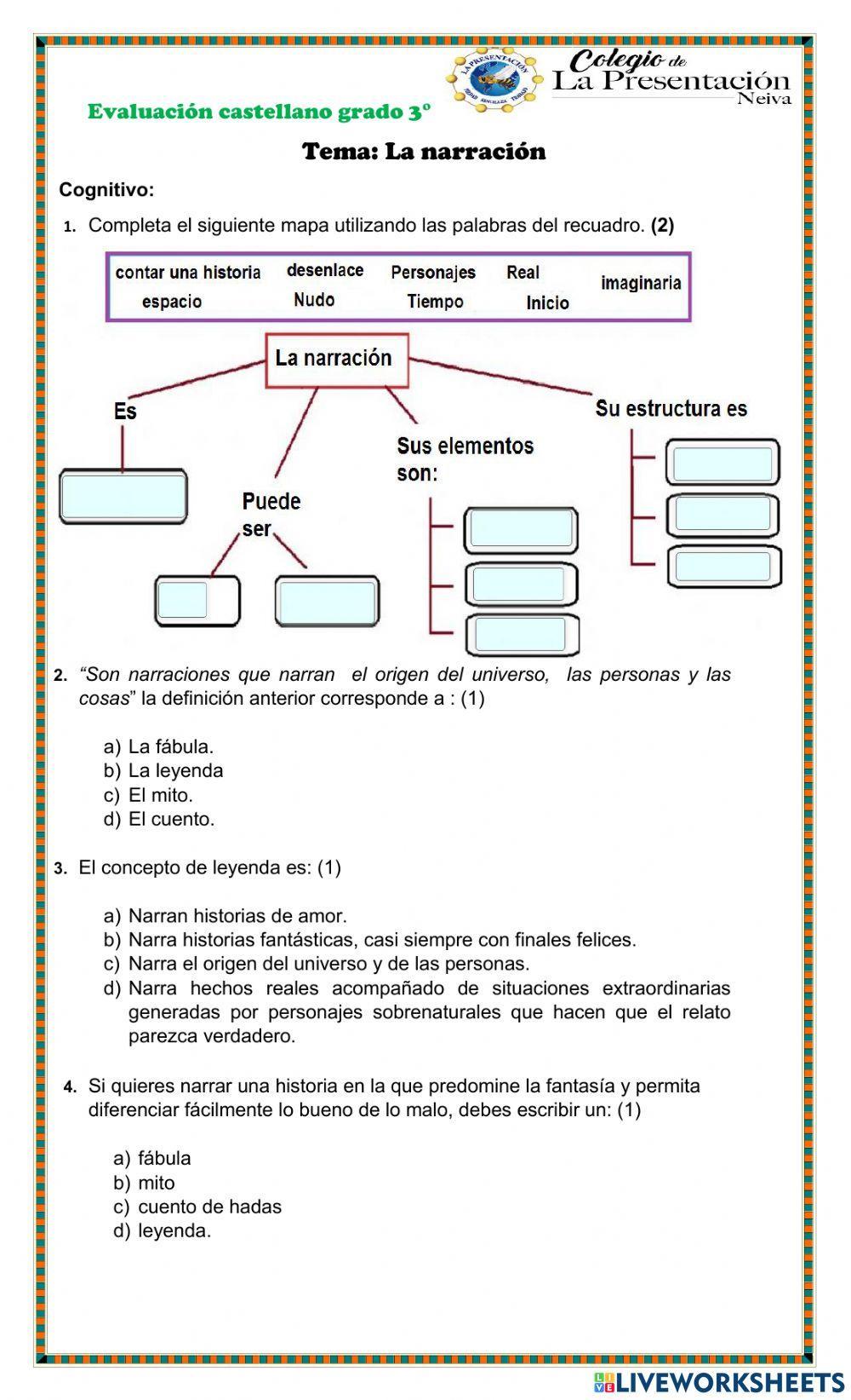 La narración y sus clases