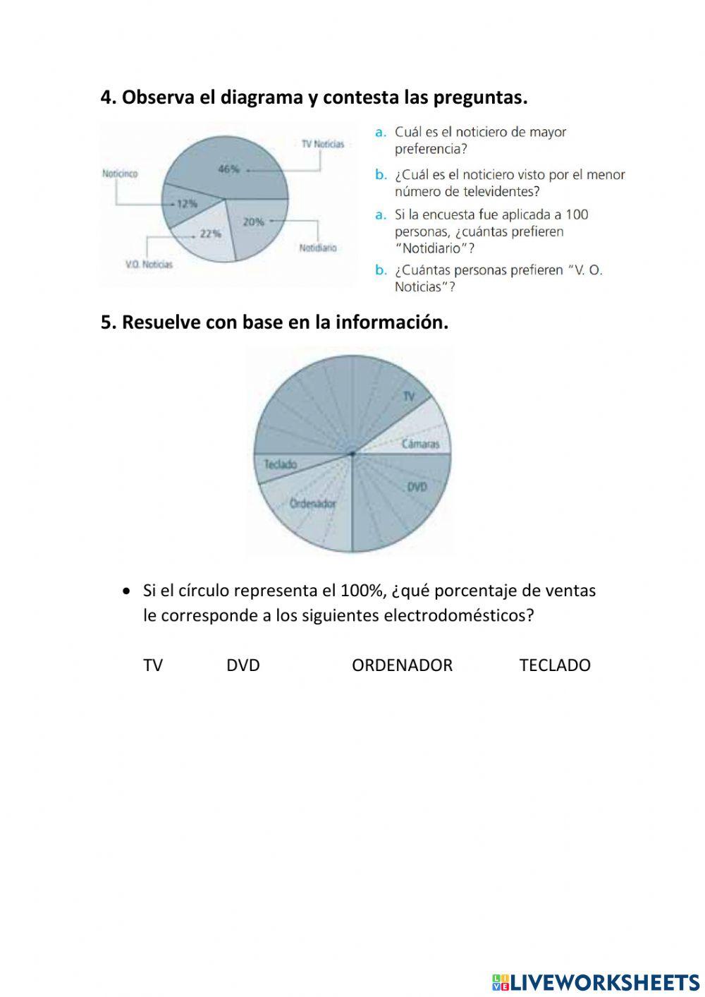 Leccion porcentajes y diagramas circulares