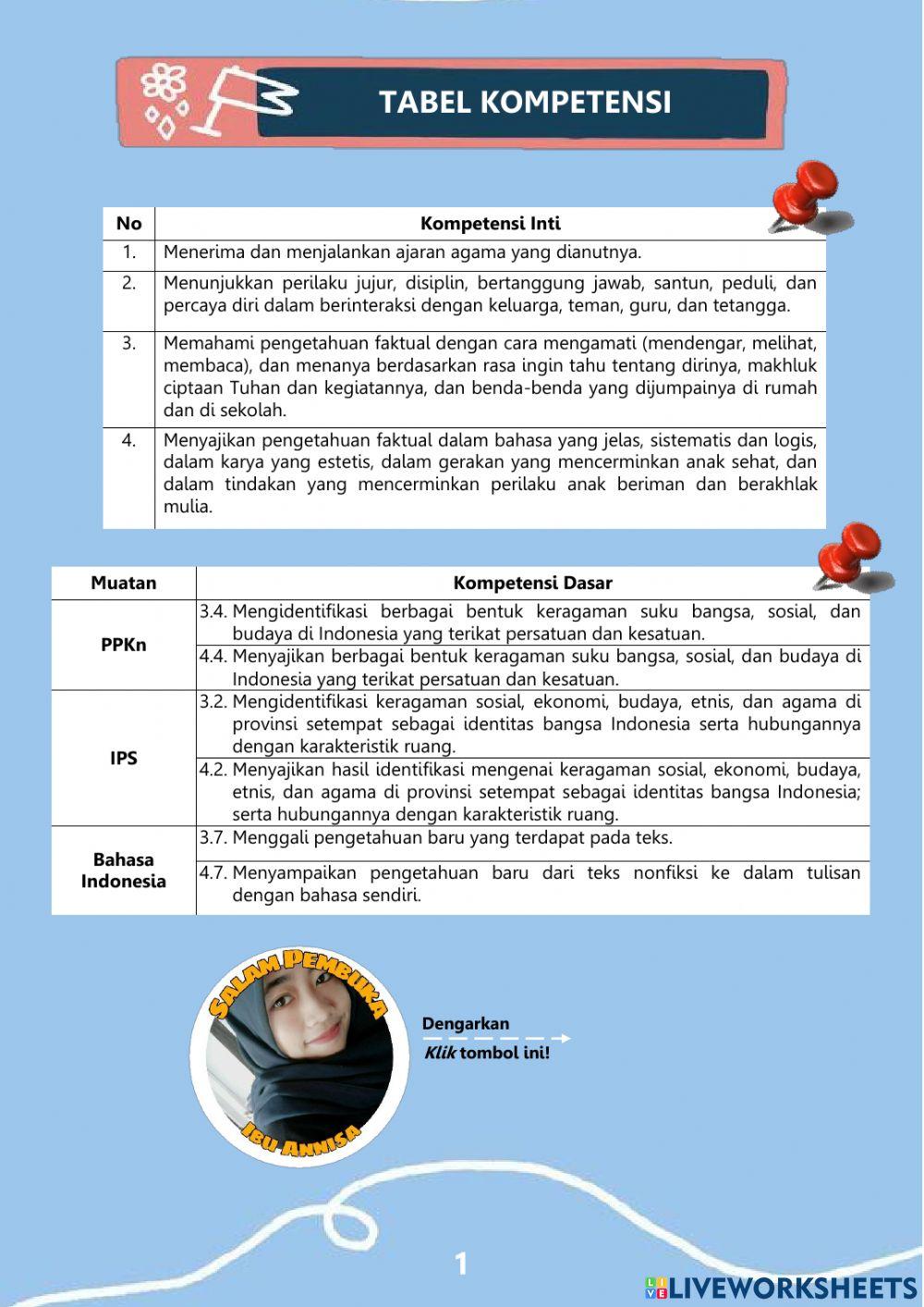 KERAGAMAN SUKU-AGAMA KELAS IV