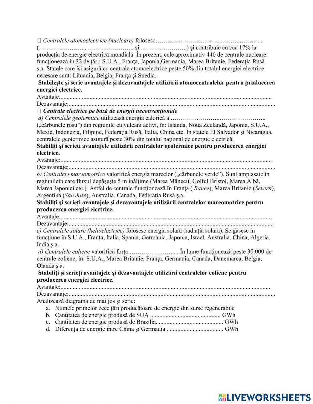 Industria energiei electrice