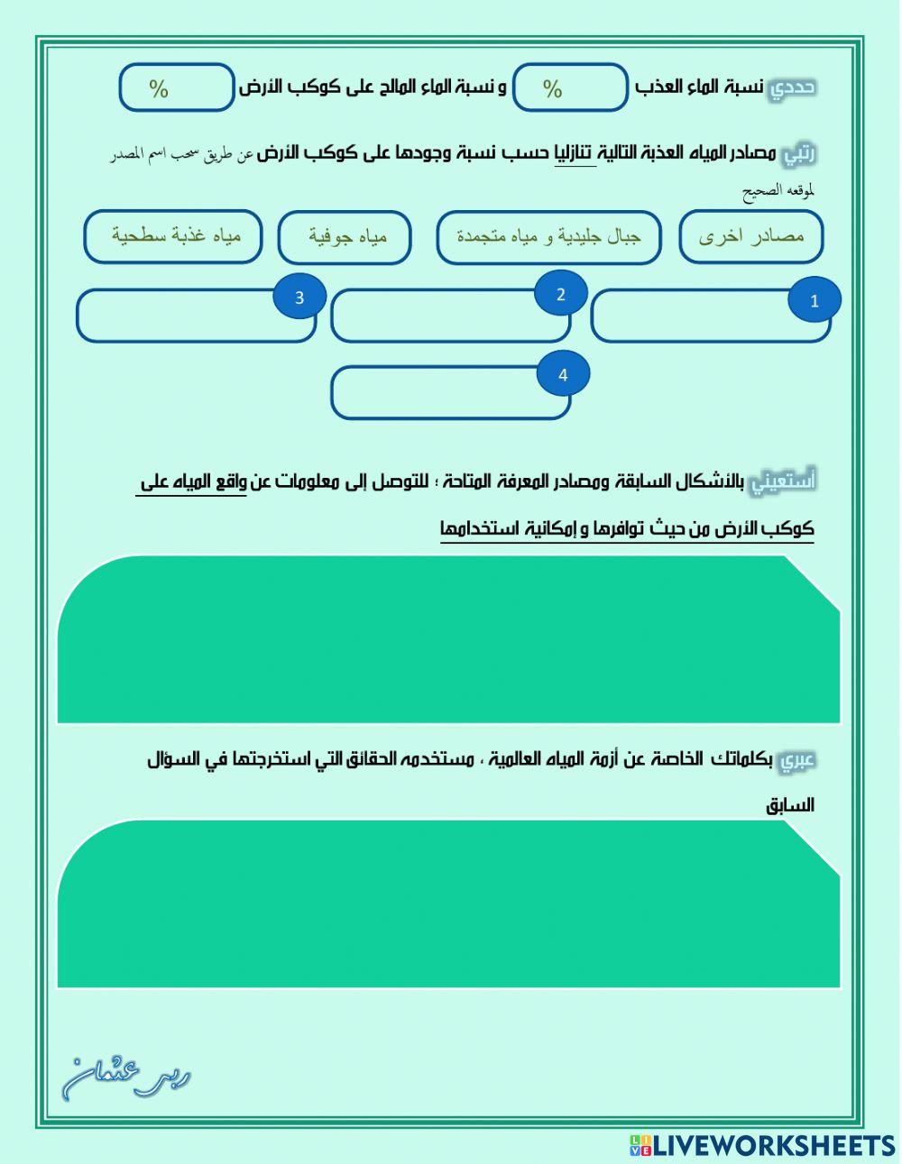 اشكال الماء على سطح الارض