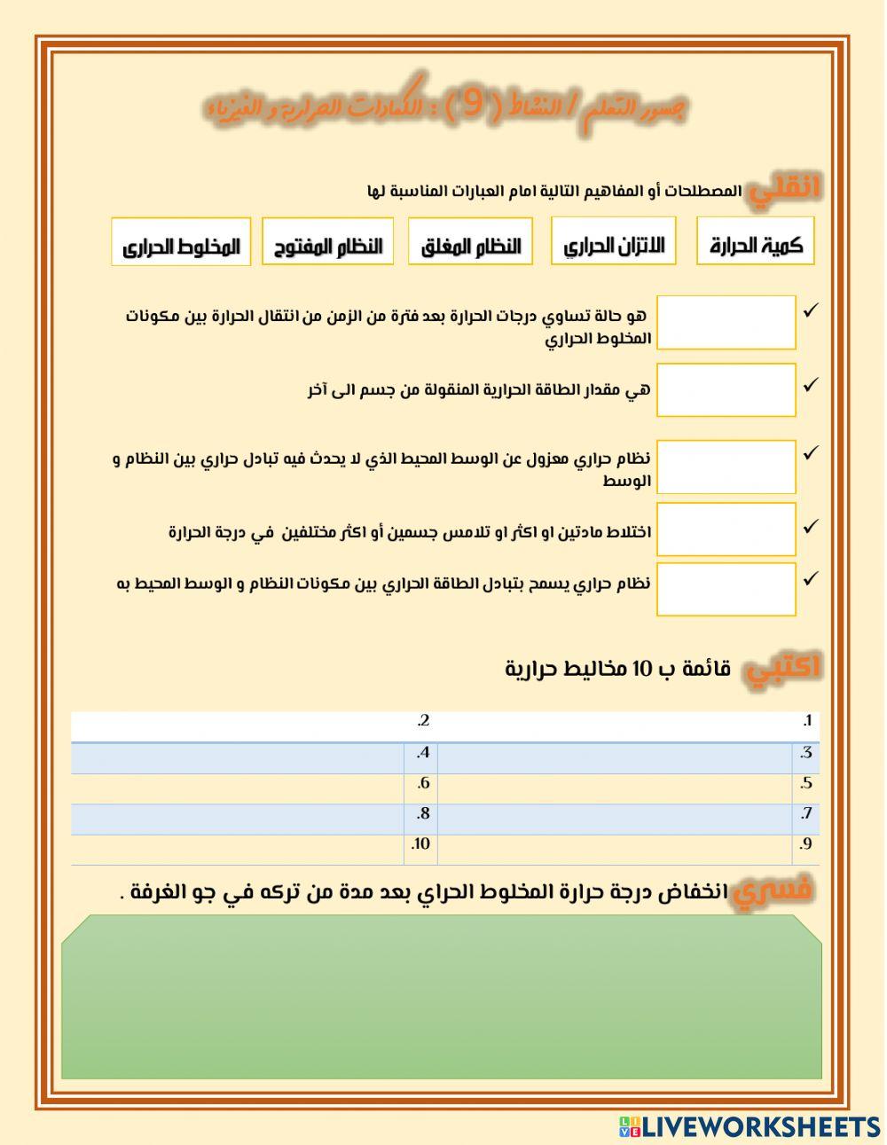 الكمادات الحرارية و الفيزياء
