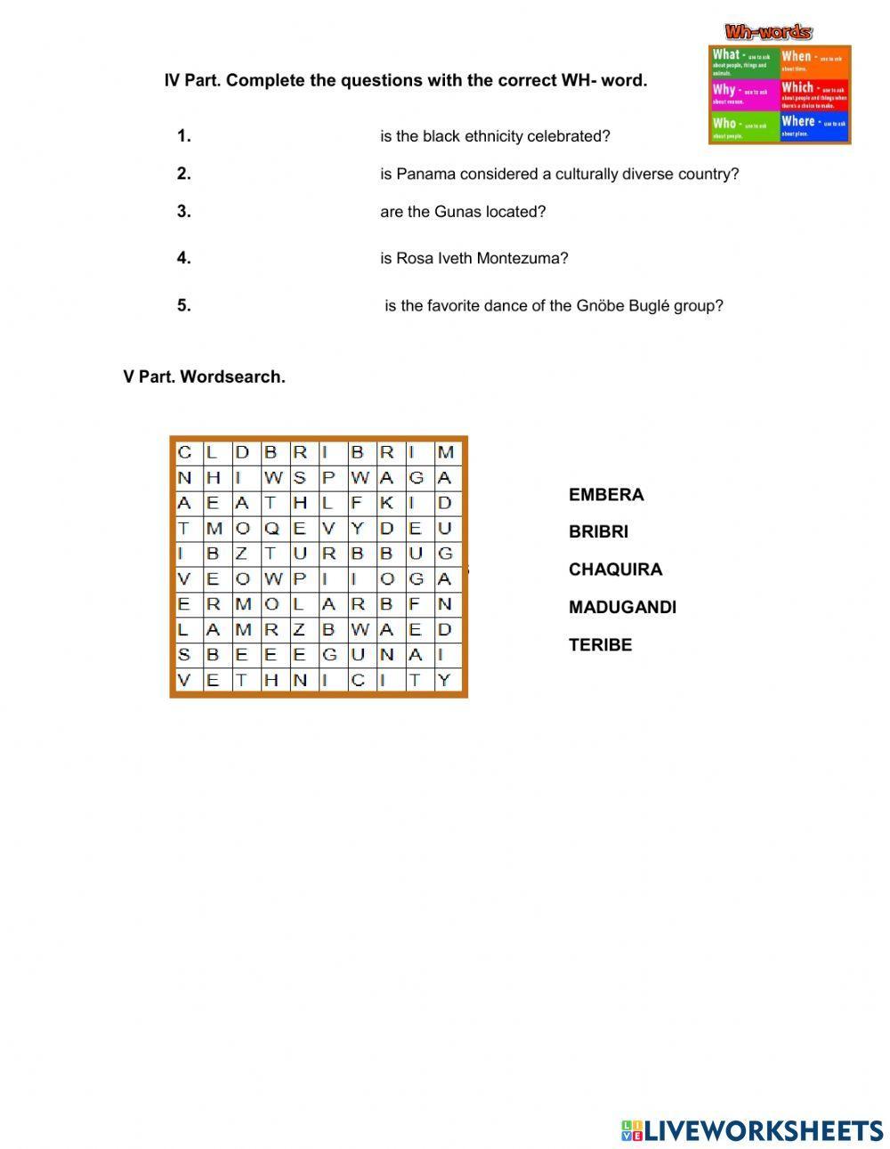 Ethnic Groups in Panama