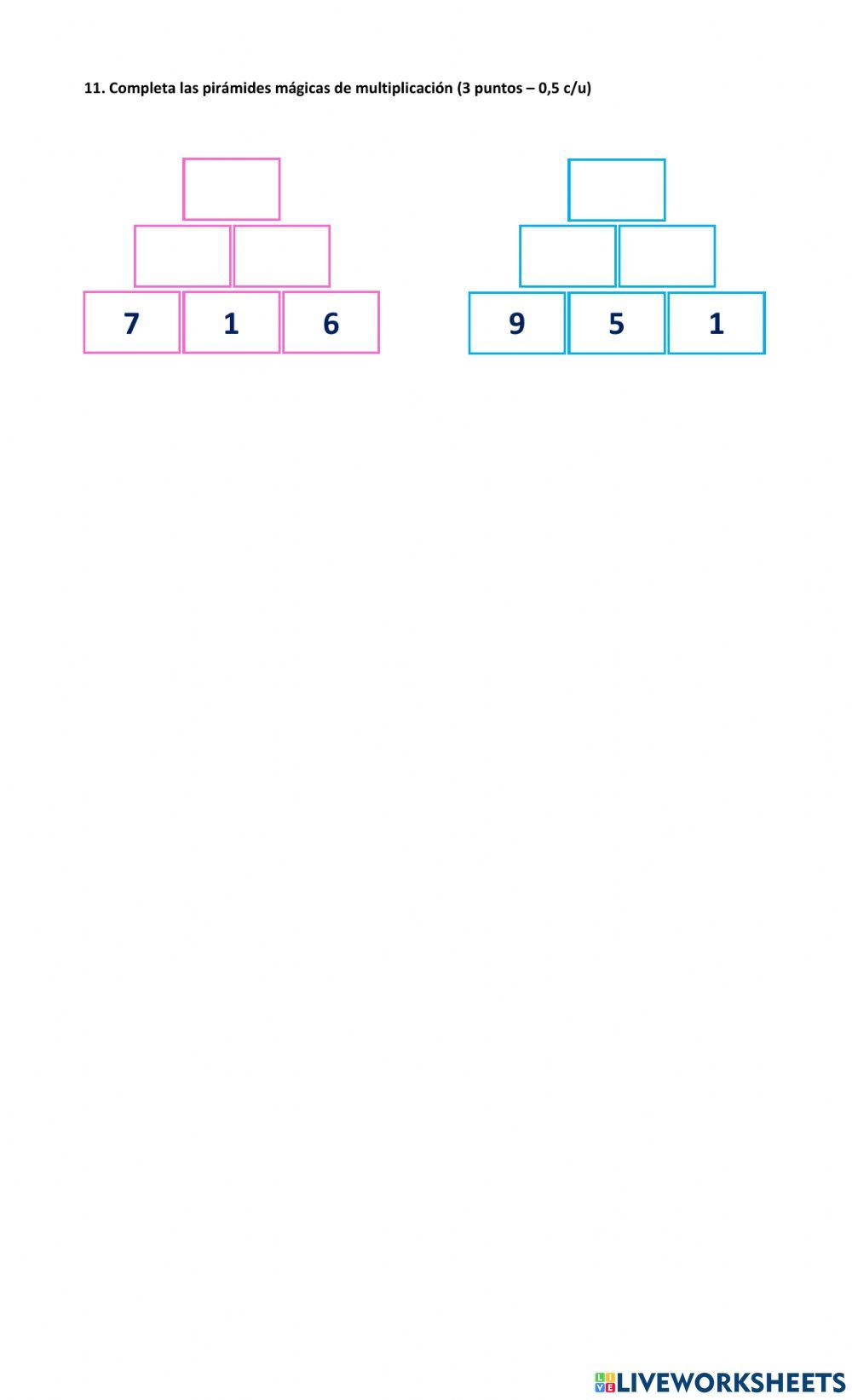 Evaluación unidad 1