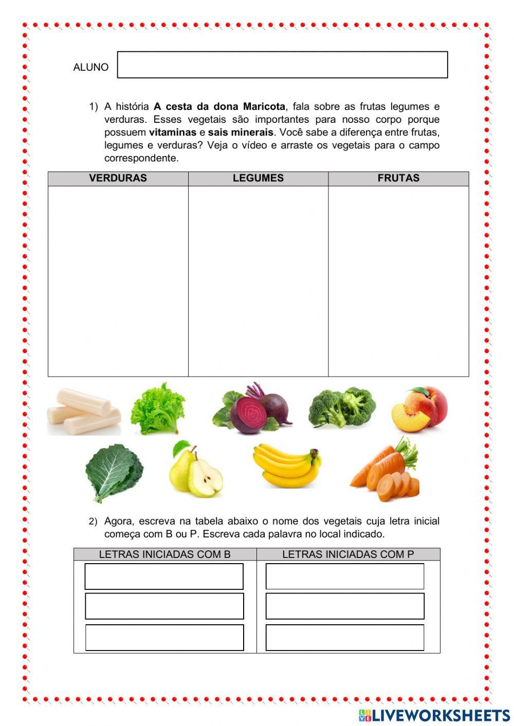 Sequência didática A cesta de Dona Maricota