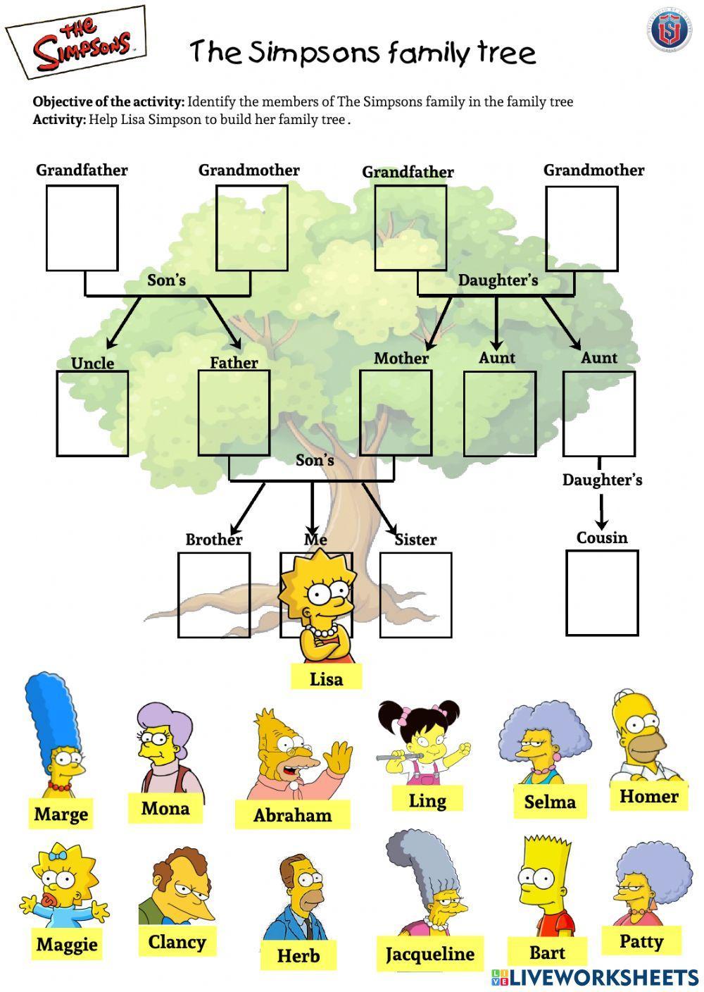The Simpsons family tree!