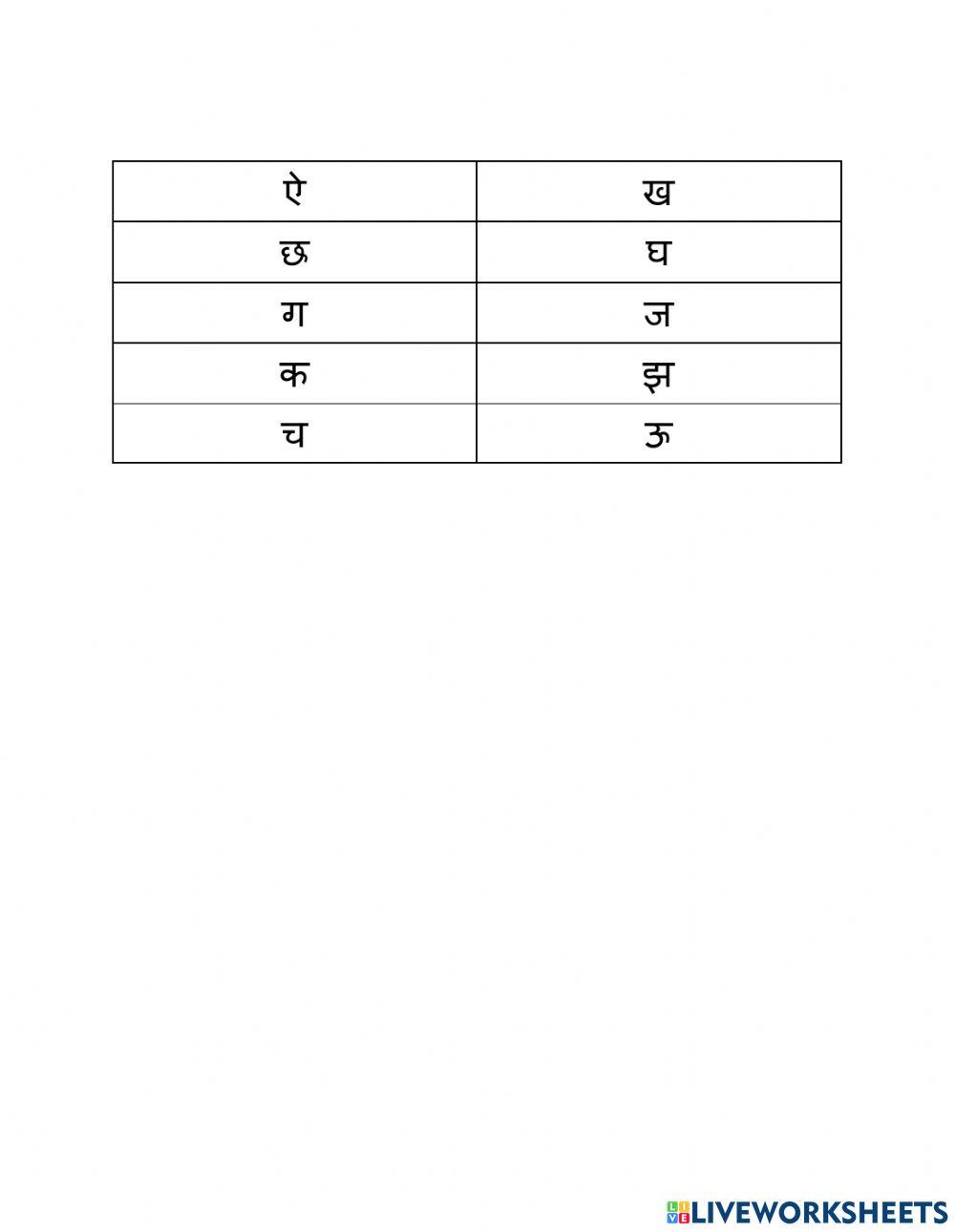Hindi letter Pronunciation