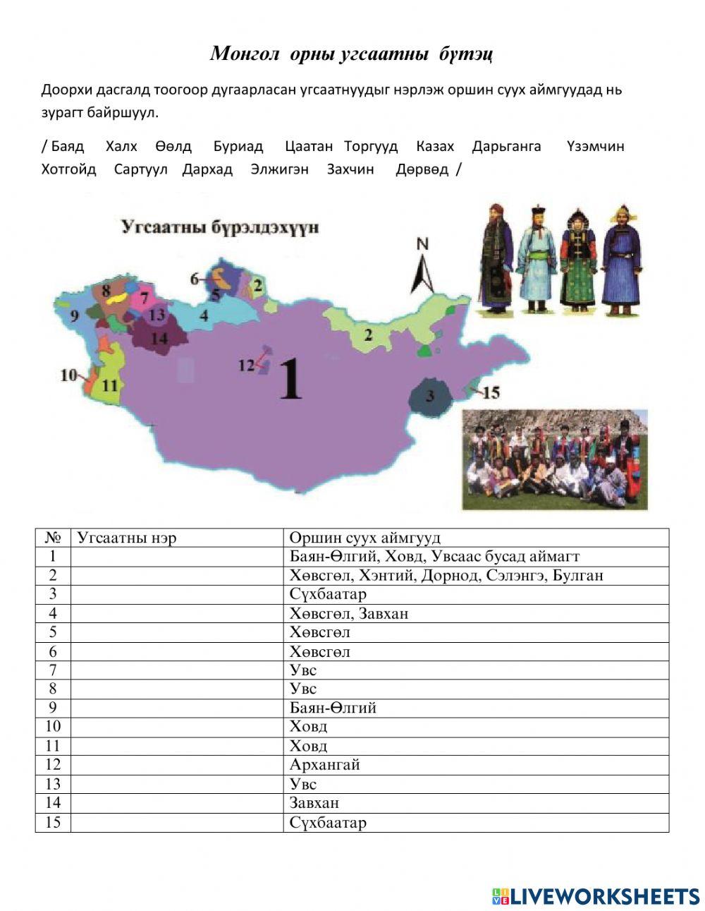 газарзүйн зураг online exercise for | Live Worksheets