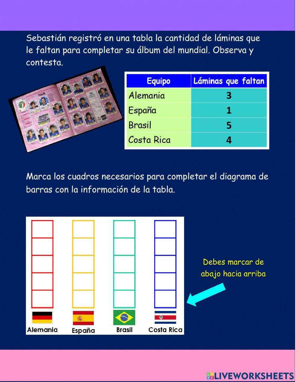 Interpretación de información