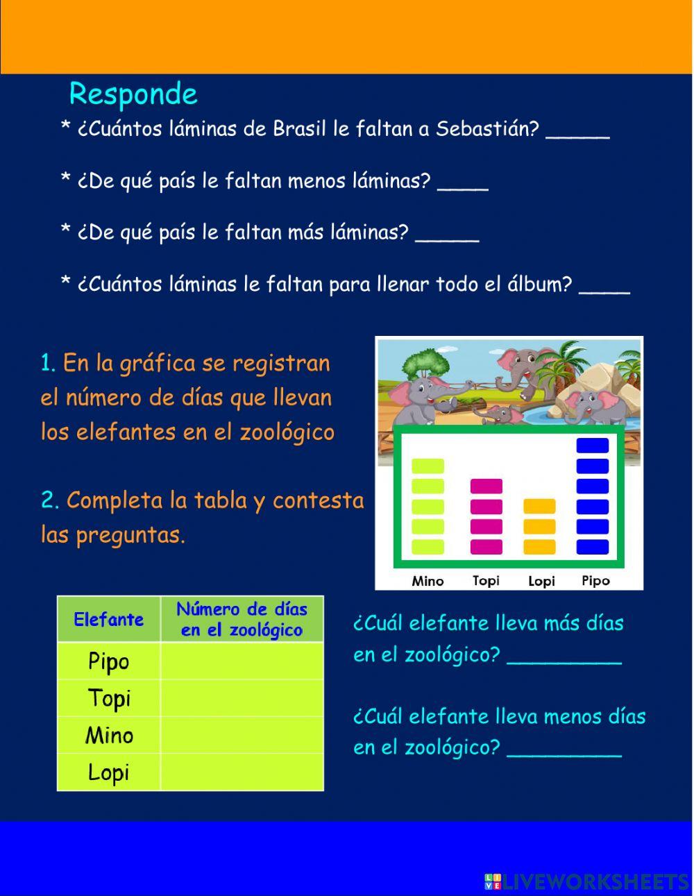 Interpretación de información