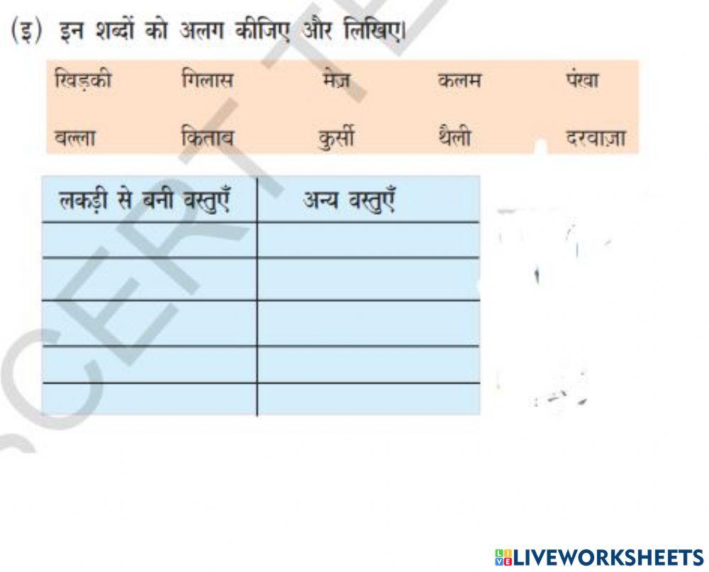 Identifyf the articles