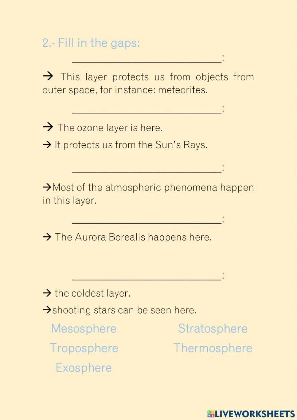 Layers of the atmosphere
