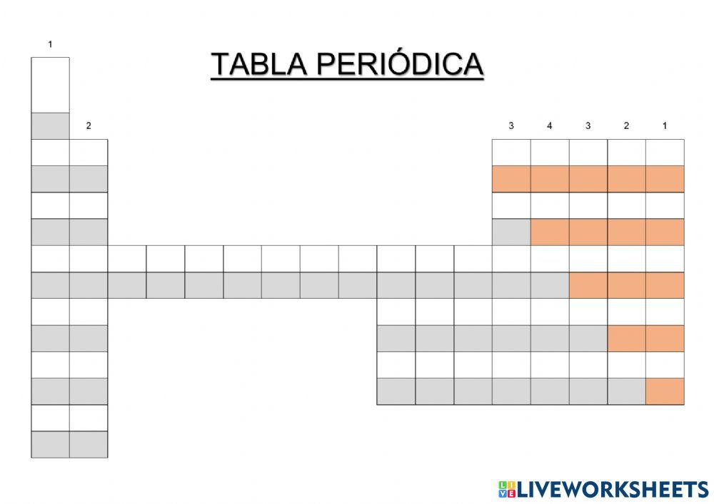 Tabla periodica