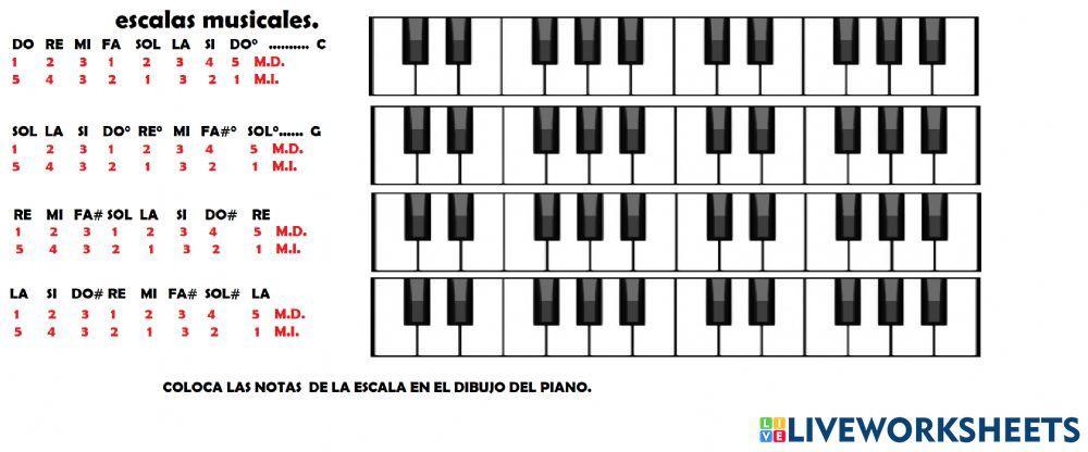 Escalas do, sol, re y la en el piano