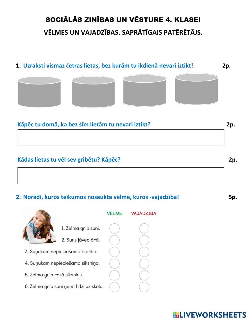 Vēlmes un vajadzības. Saprātīgais patērētājs.