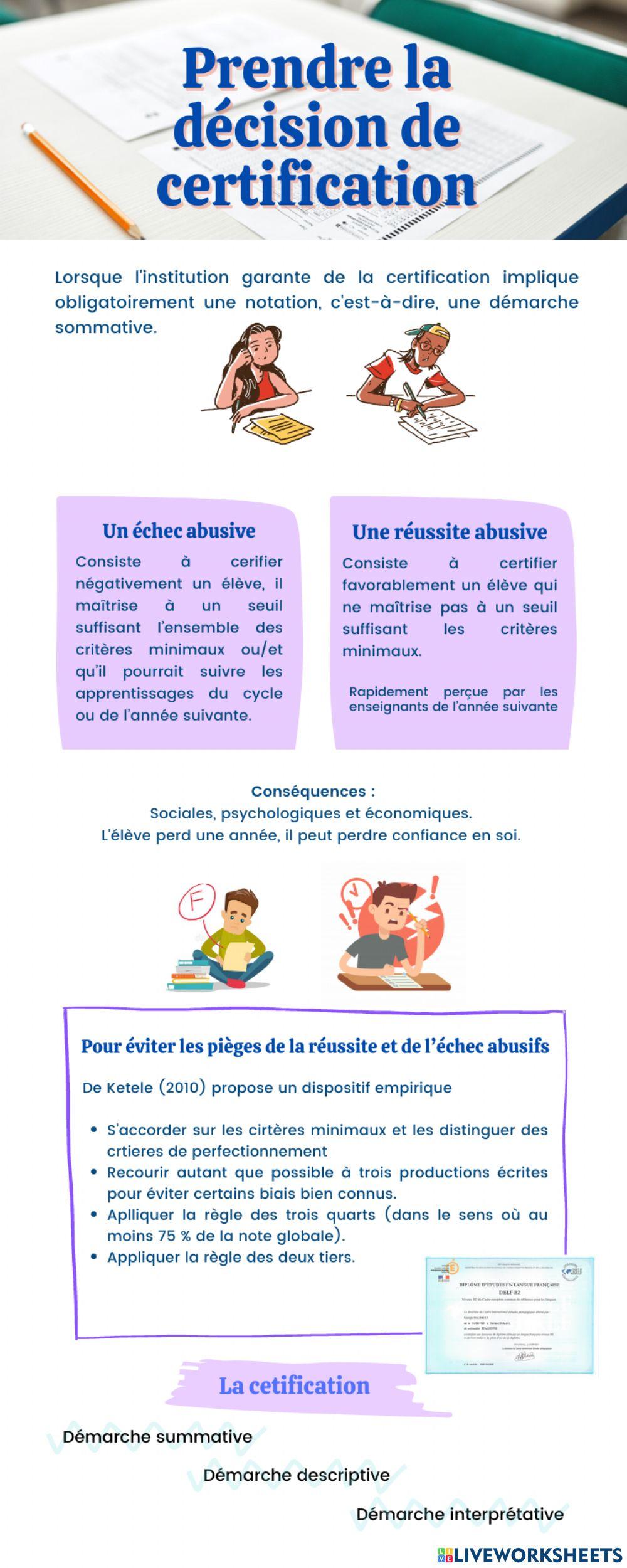 Prendre la décision de certification