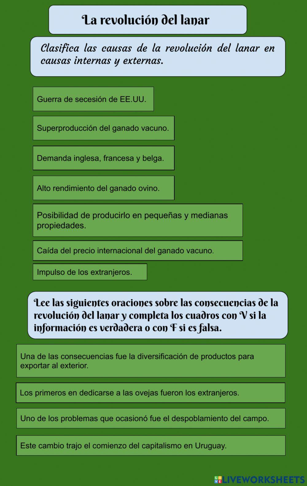 La revolución del lanar