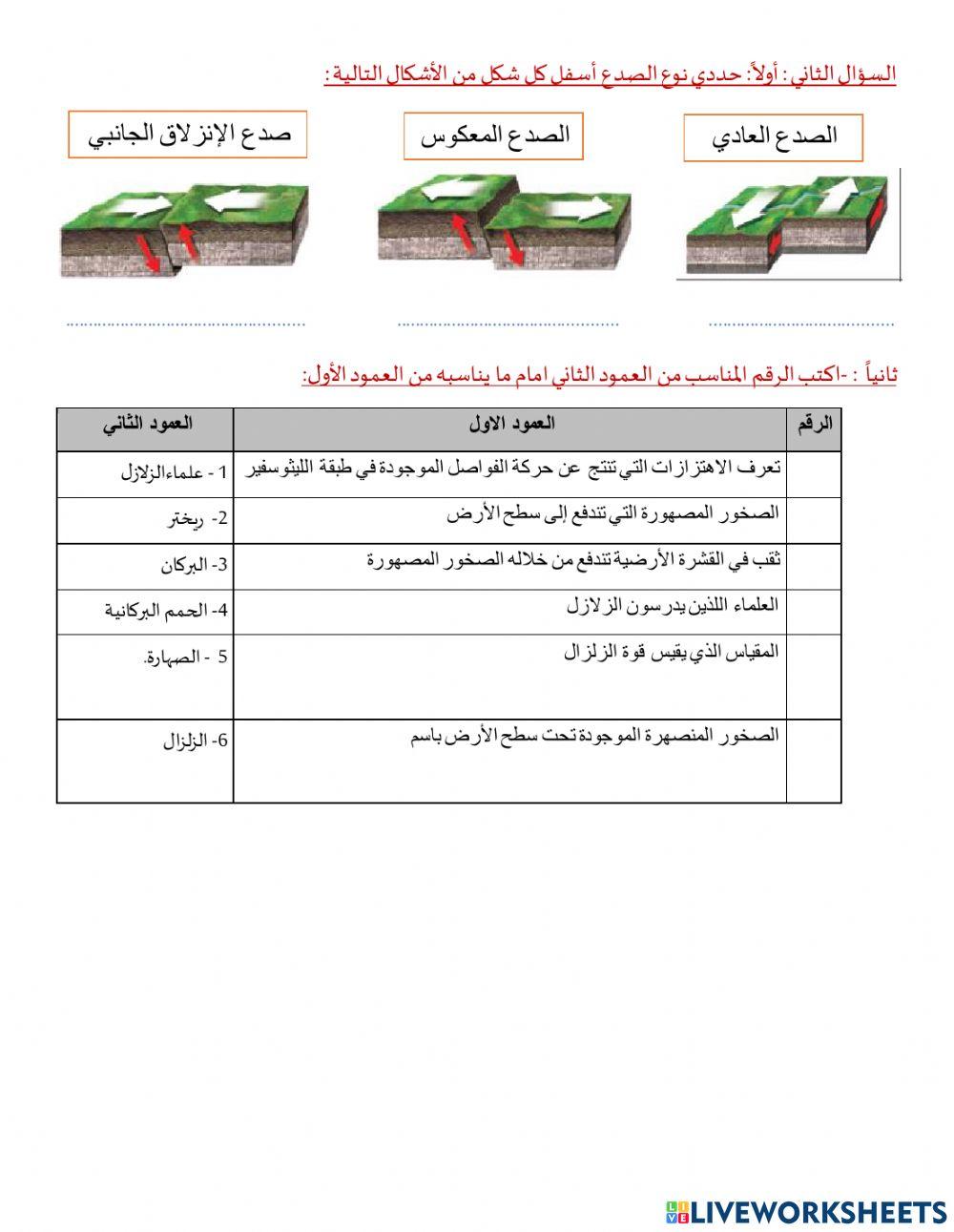 مراجعة لوحدة الزلازل والبراكين للحالات الفردية
