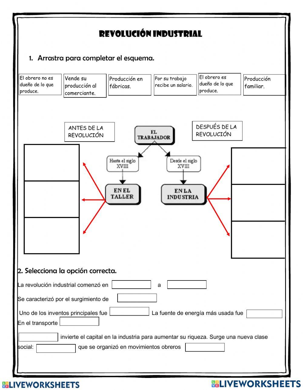 Revolución industrial