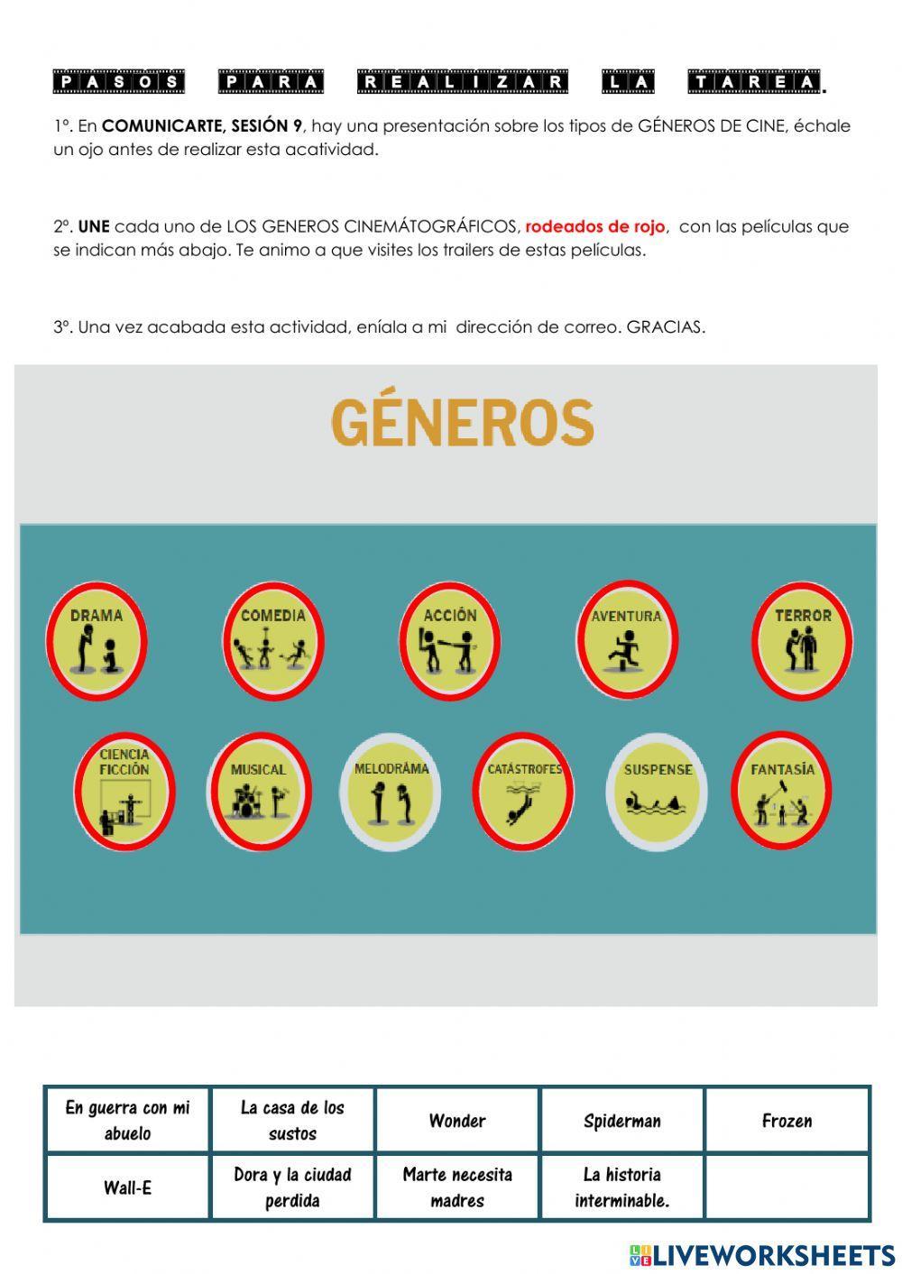 GÉNEROS CINEMATOGRÁFICOS