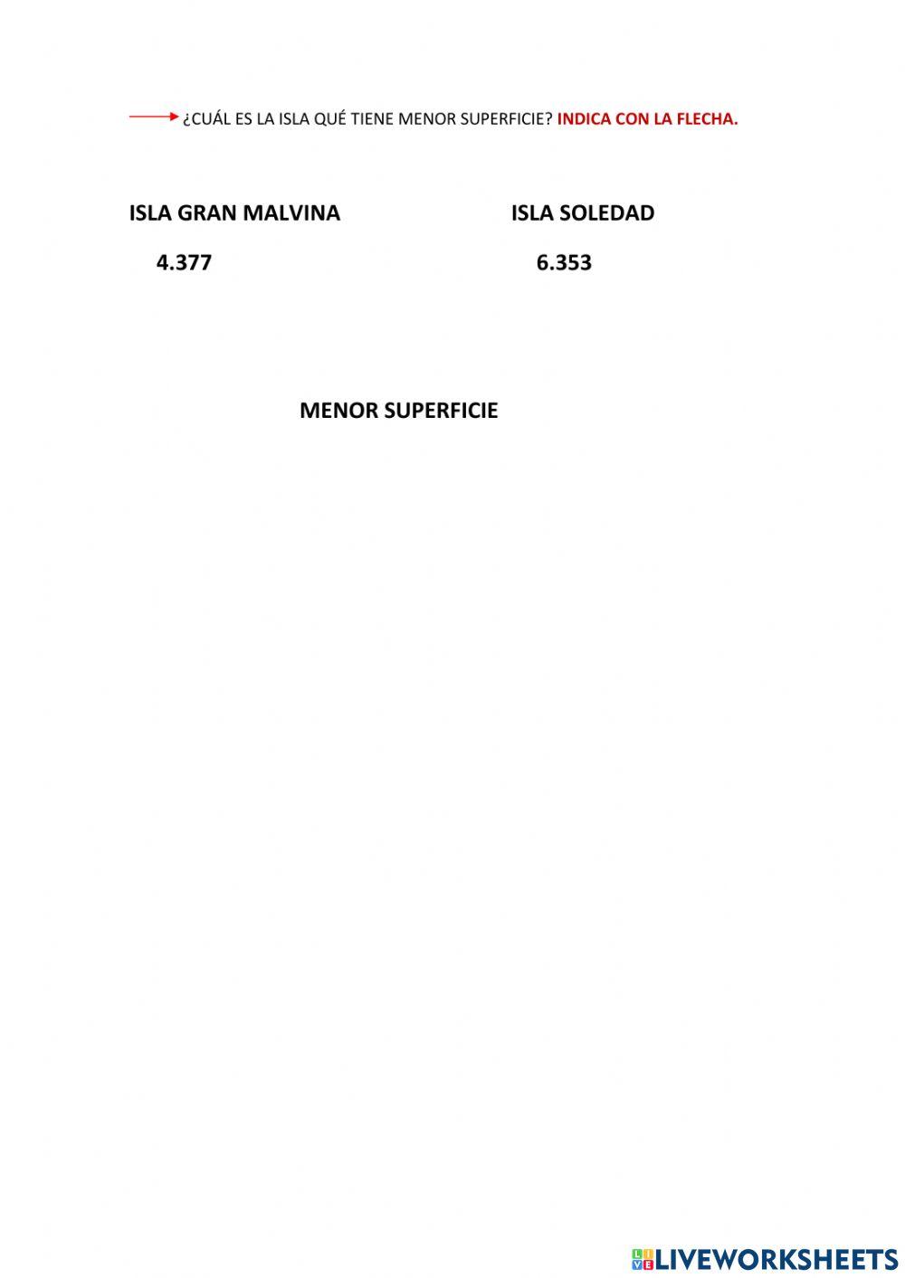 Relieve de las islas Malvinas