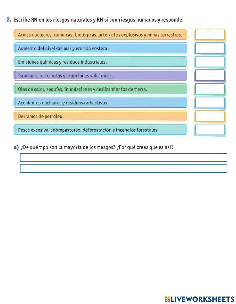 Riesgos naturales y humanos