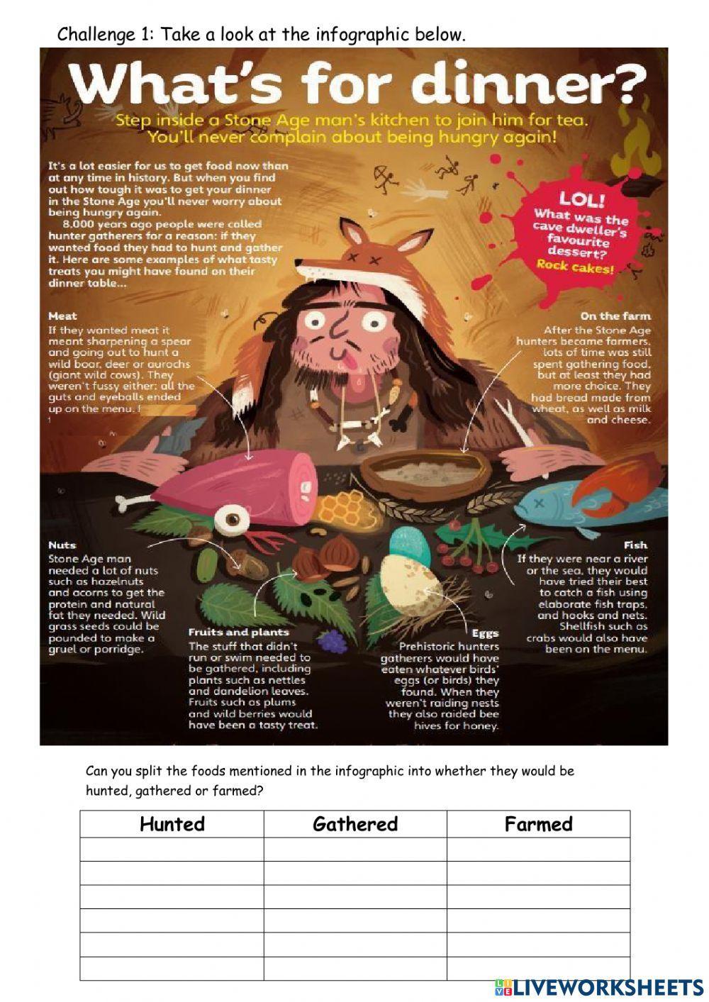 Prehistoric Food- Britain