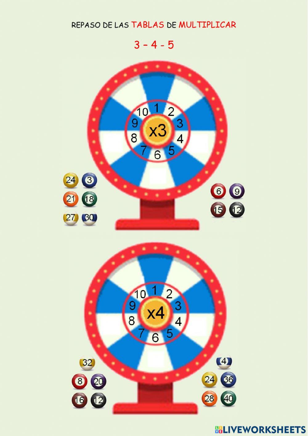Repaso tablas de multiplicar: 3, 4 y 5