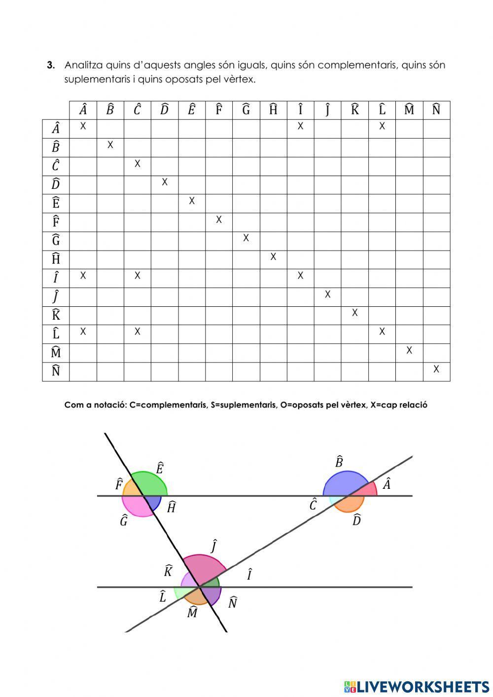 Angles complementaris i suplementaris I