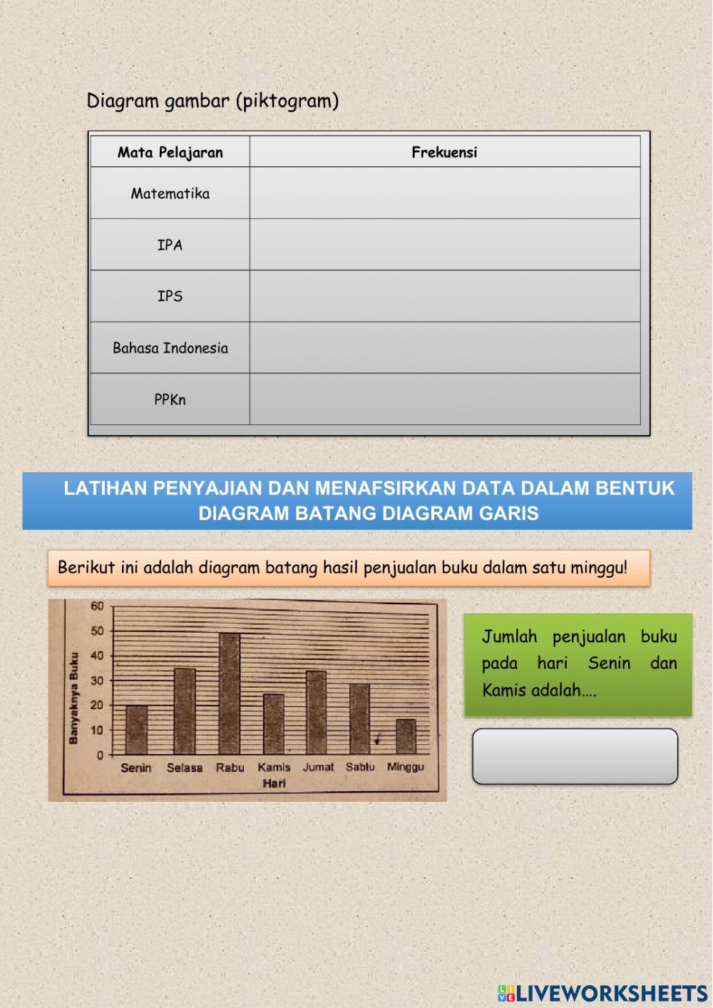 Lembar Kerja Peserta Didik
