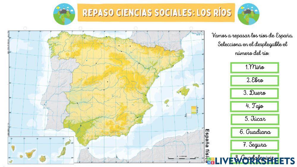 Repasamos los ríos de España