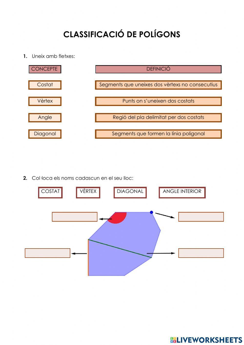 Classificació de polígons