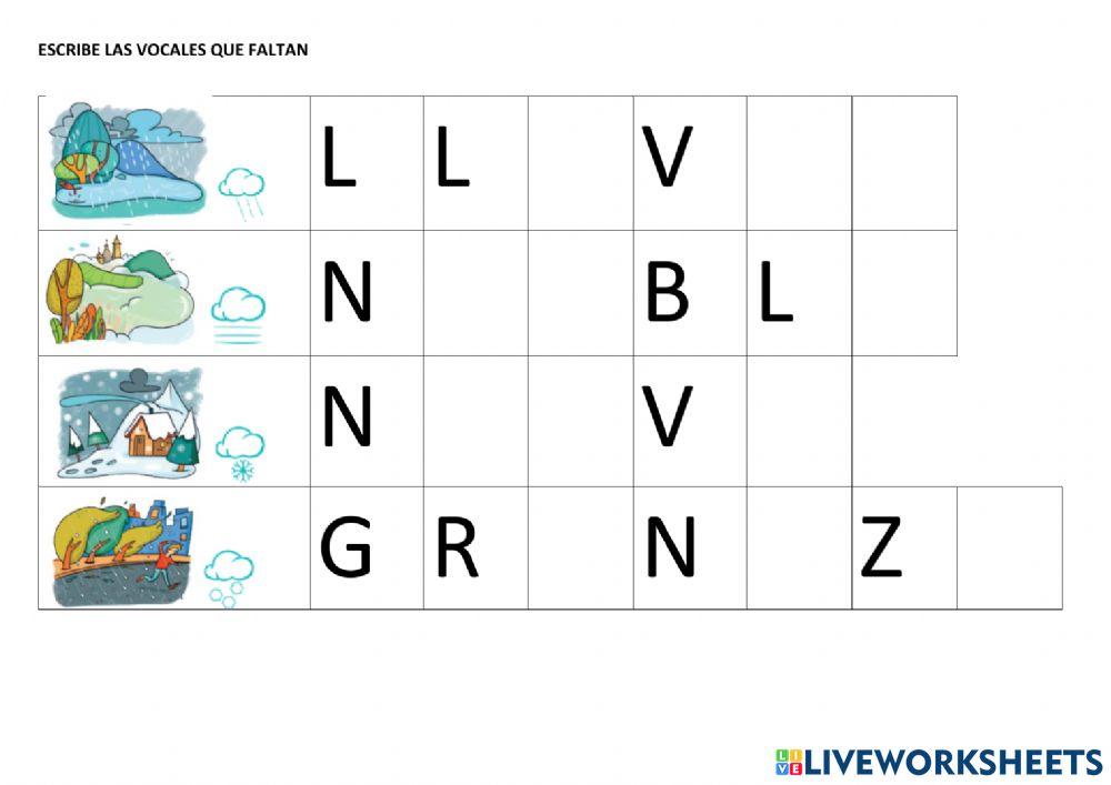Fenomenos atmosféricos
