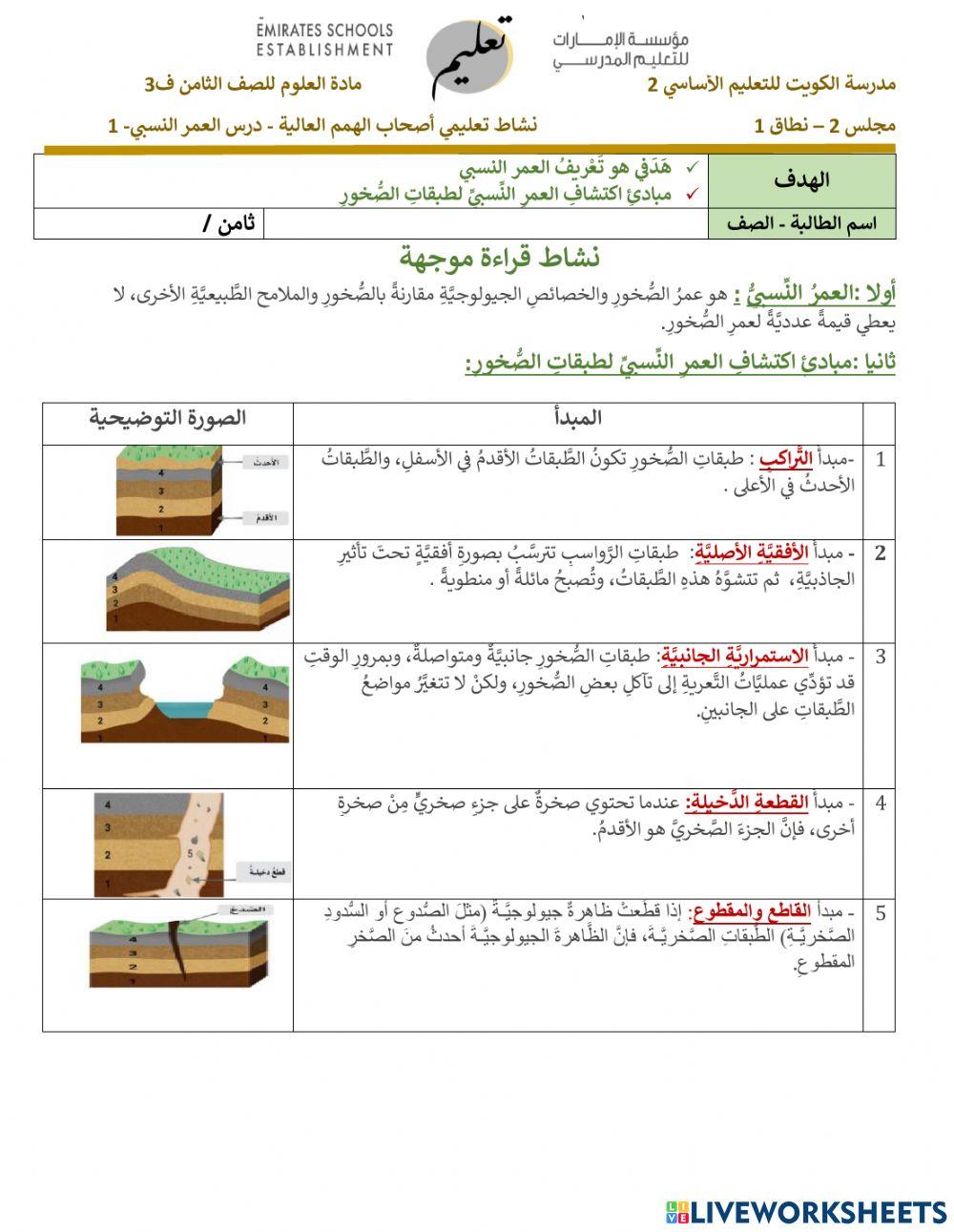 اصحاب-الهمم-الجزء-الاول-نشاط-تعليمي-وبنائي