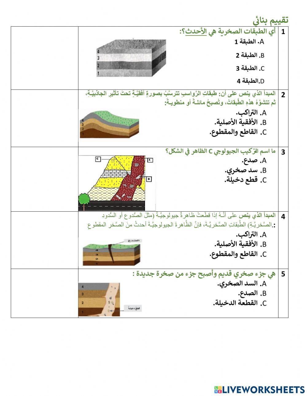 اصحاب-الهمم-الجزء-الاول-نشاط-تعليمي-وبنائي