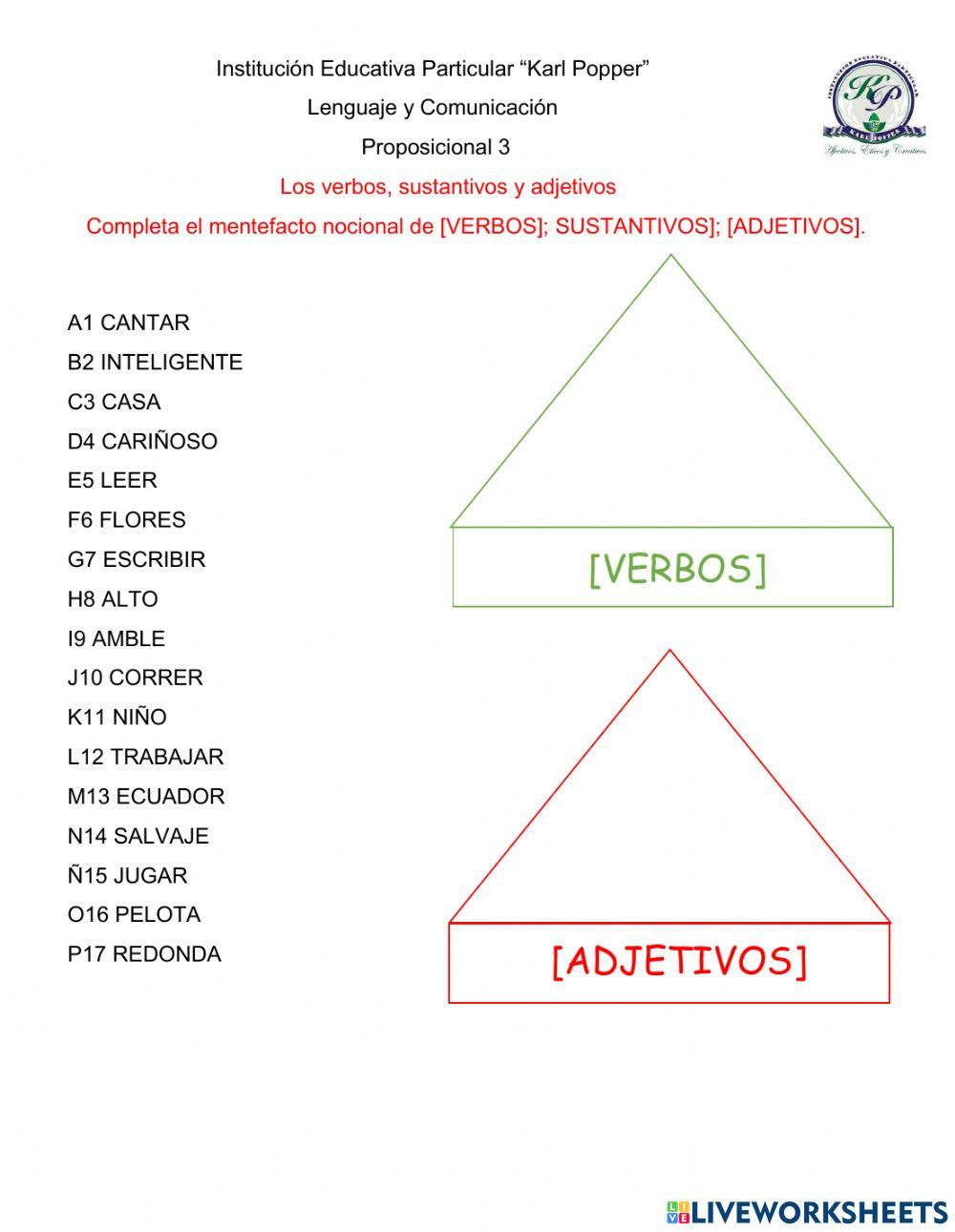 Mentefacto nocional de verbos y sustantivos y adjetivos