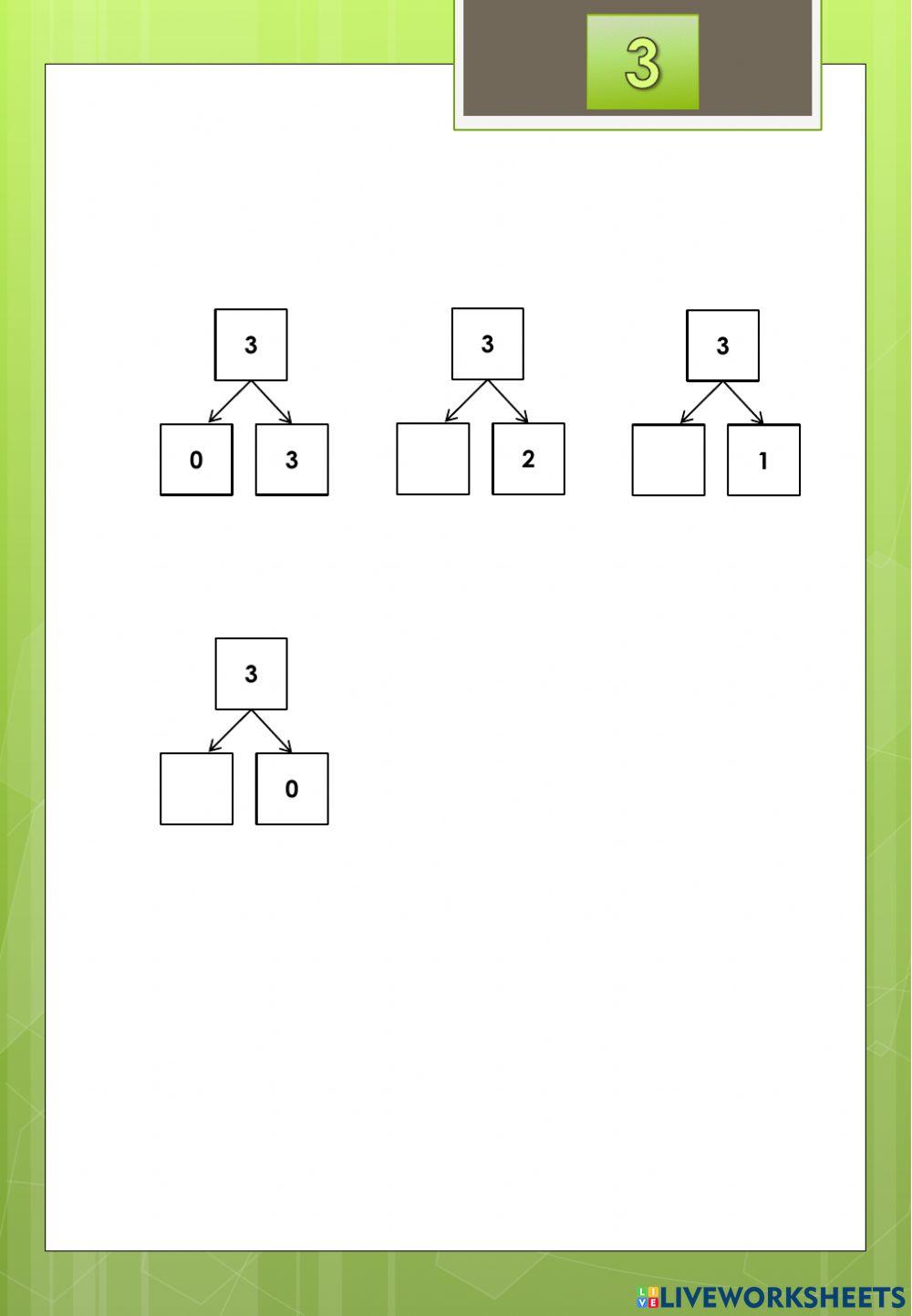 Descompunerea numerelor naturale