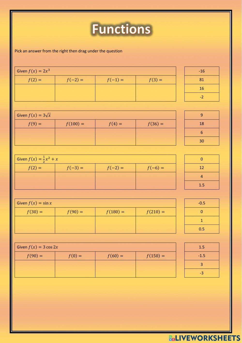 National 5 - Evaluating Functions worksheet | Live Worksheets