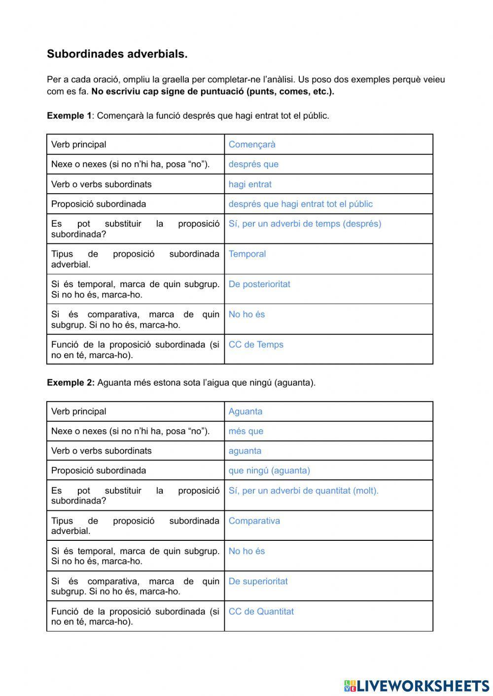 Subordinades adverbials