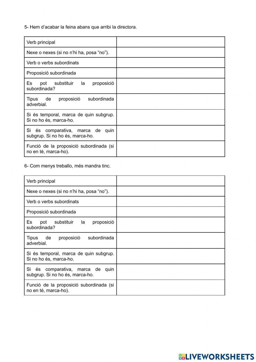 Subordinades adverbials
