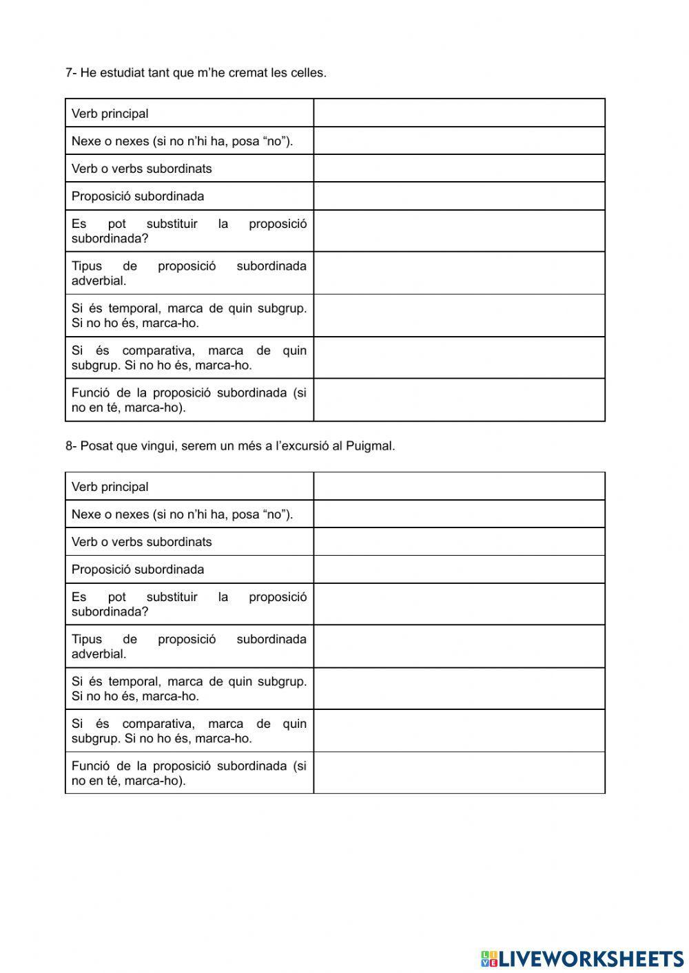 Subordinades adverbials